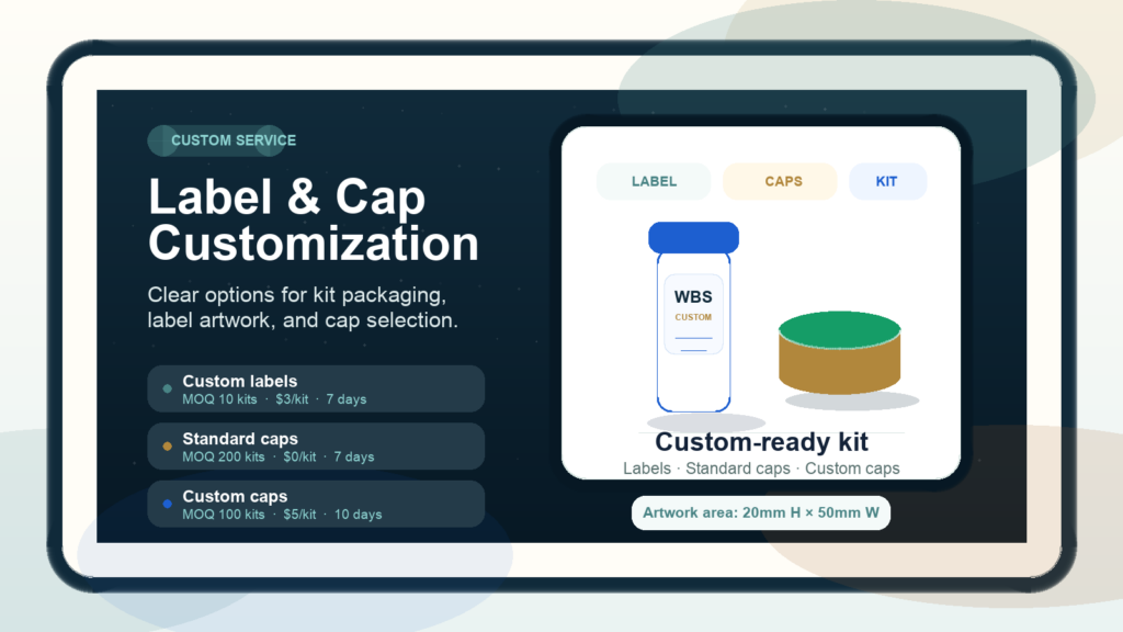 WBS custom label and cap customization